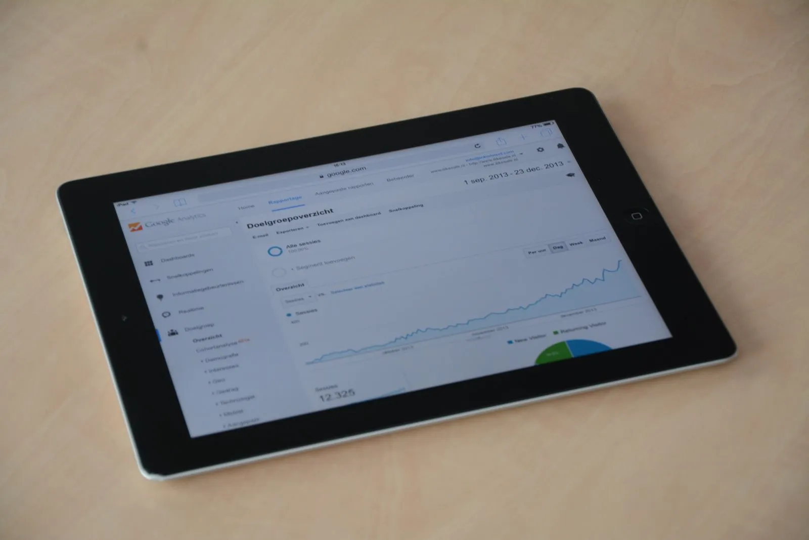 Tablet on a desk showing an analytics dashboard