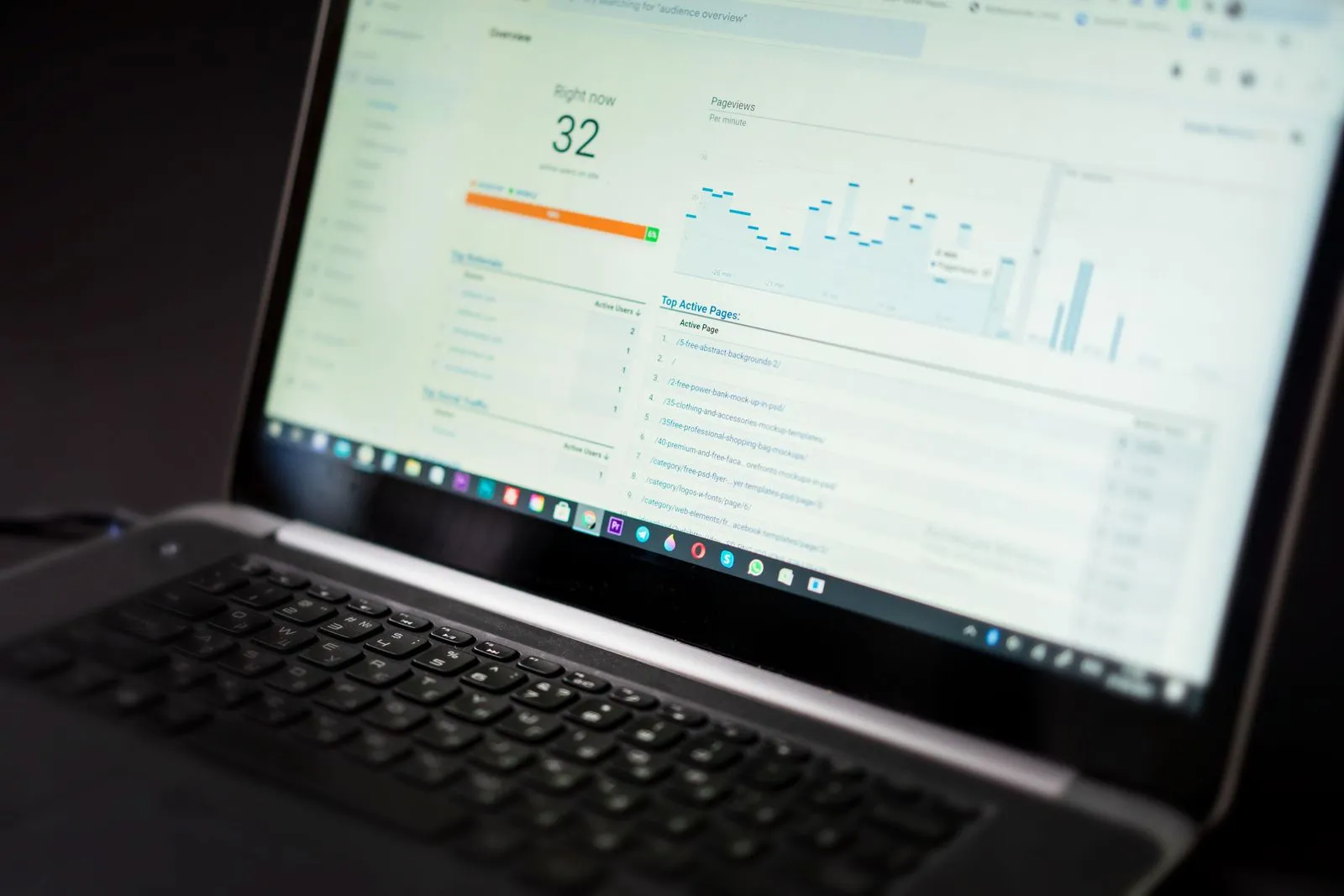Laptop z panelem analitycznym pokazującym dane z monitoringu