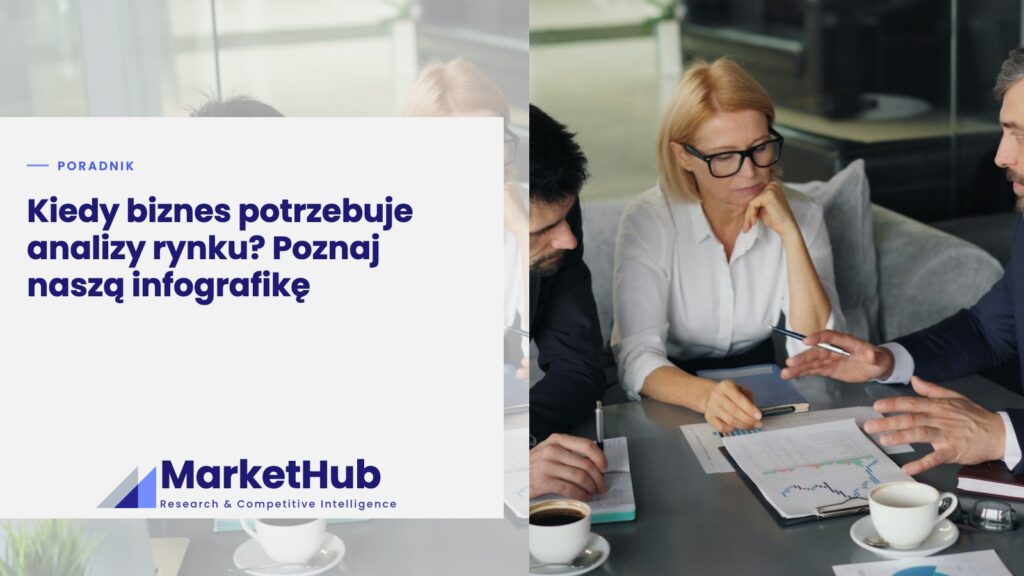 Kiedy biznes potrzebuje analizy rynku? Poznaj naszą infografikę