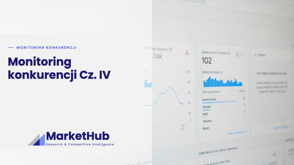 Monitoring konkurencji Cz. IV
