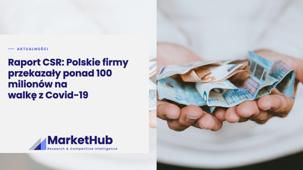 Raport CSR: Polskie firmy przekazały ponad 100 milionów na walkę z Covid-19