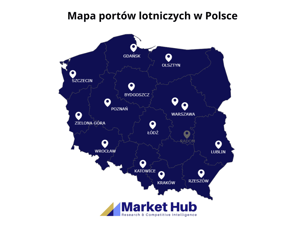 Analiza rynku lotniczego - Mapa portów lotniczych w Polsce
